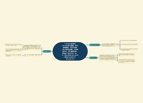 1. because的用法 because语气最强，表示直接原因，可用于回答 why 提出的问题、引导表语从句、用于强调句等，而其余三者均不行。如： A：Why didnt she come? 她为什么没来? B：Because she