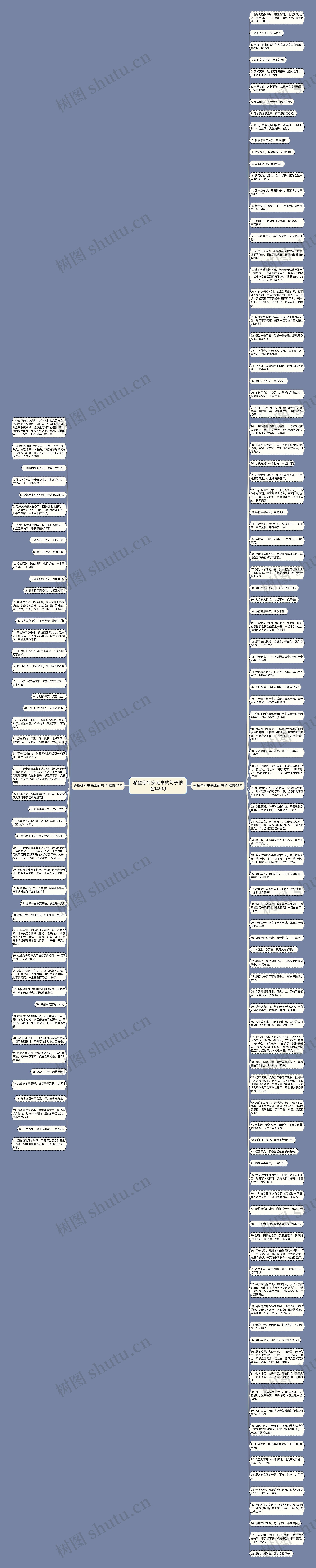 希望你平安无事的句子精选145句思维导图