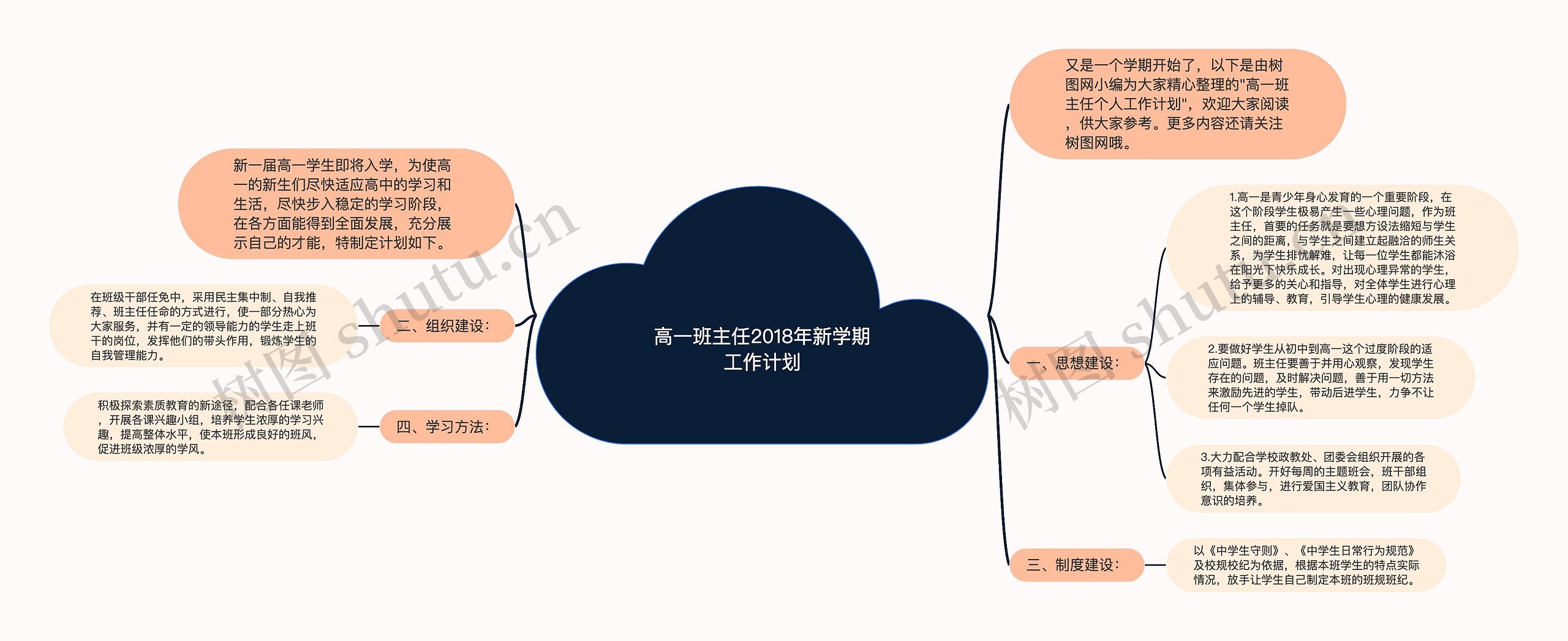 高一班主任2018年新学期工作计划