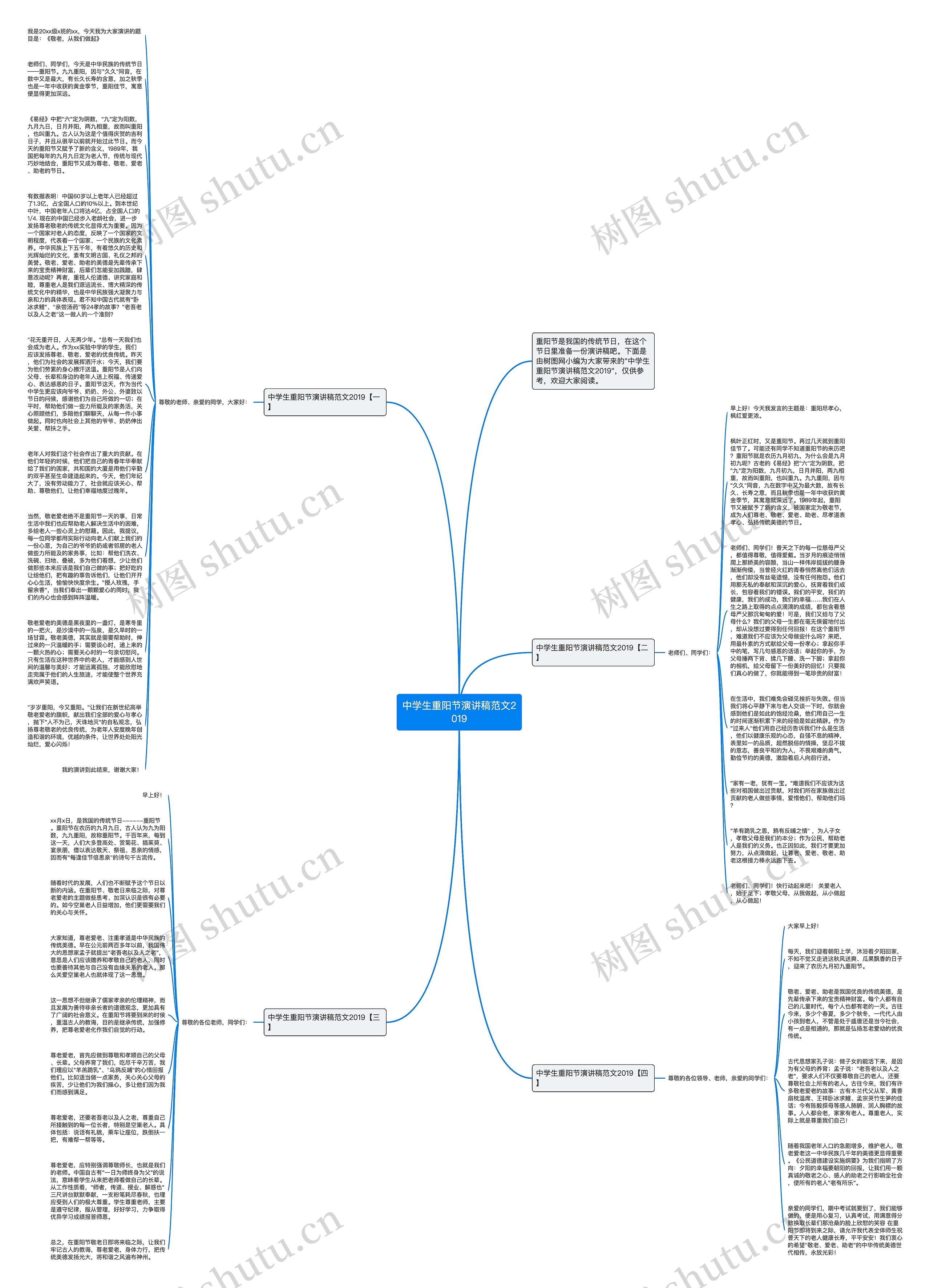 中学生重阳节演讲稿范文2019思维导图