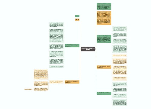 2018小学数学教研组工作计划范文思维导图