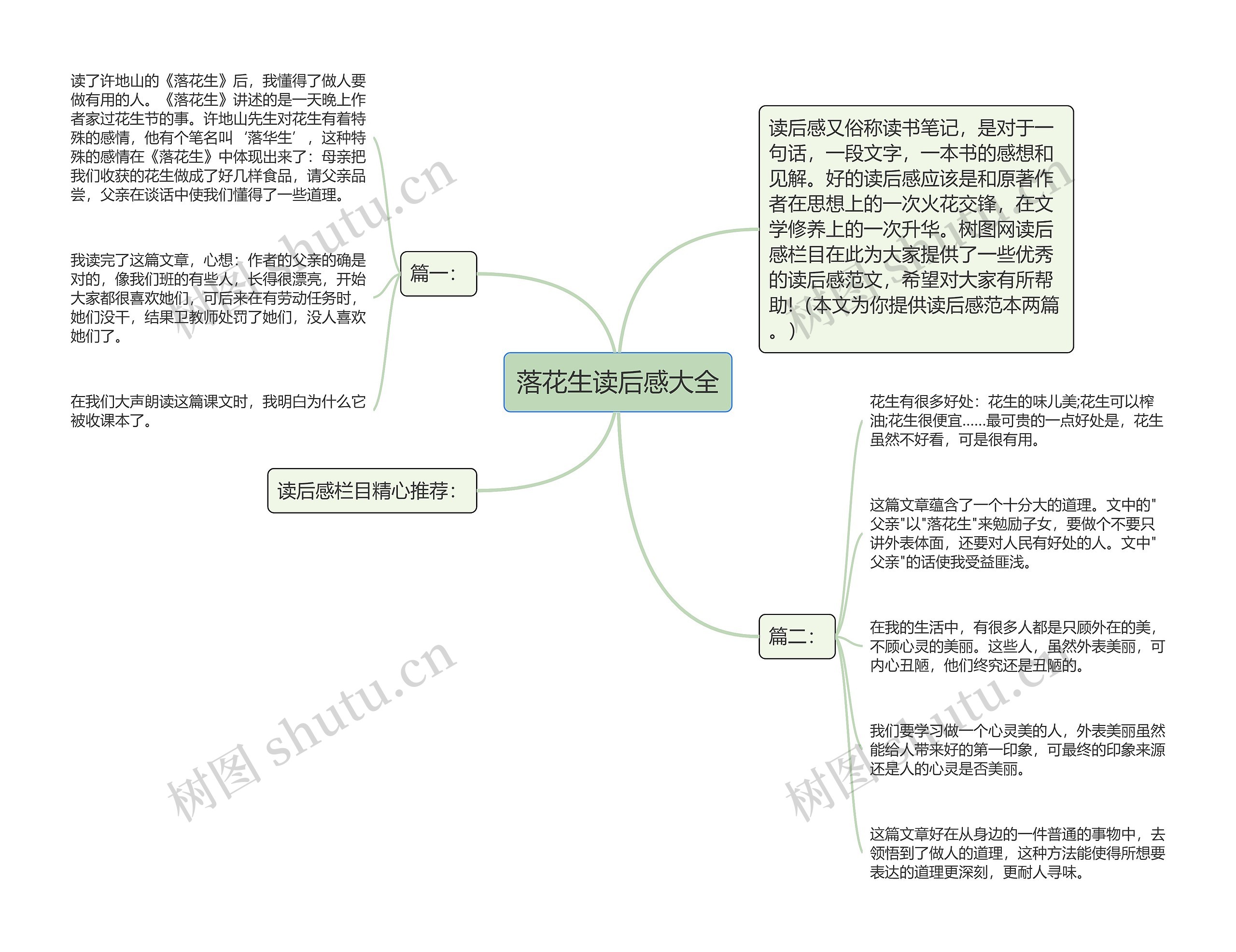 落花生读后感大全