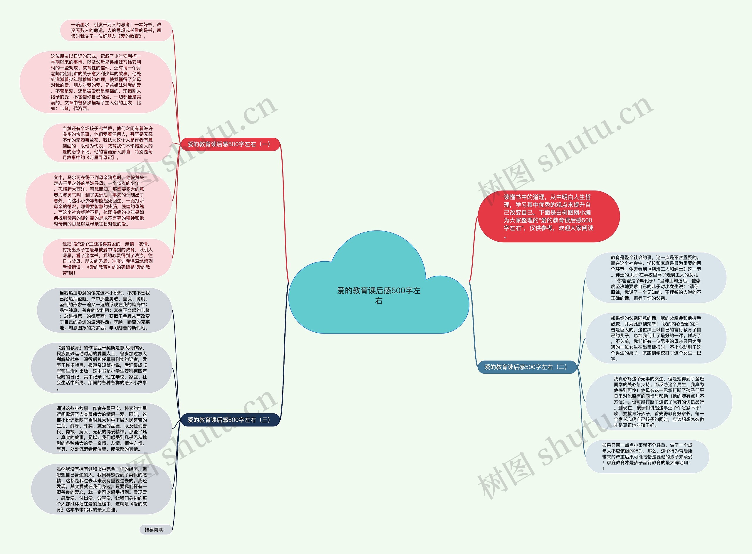 爱的教育读后感500字左右思维导图