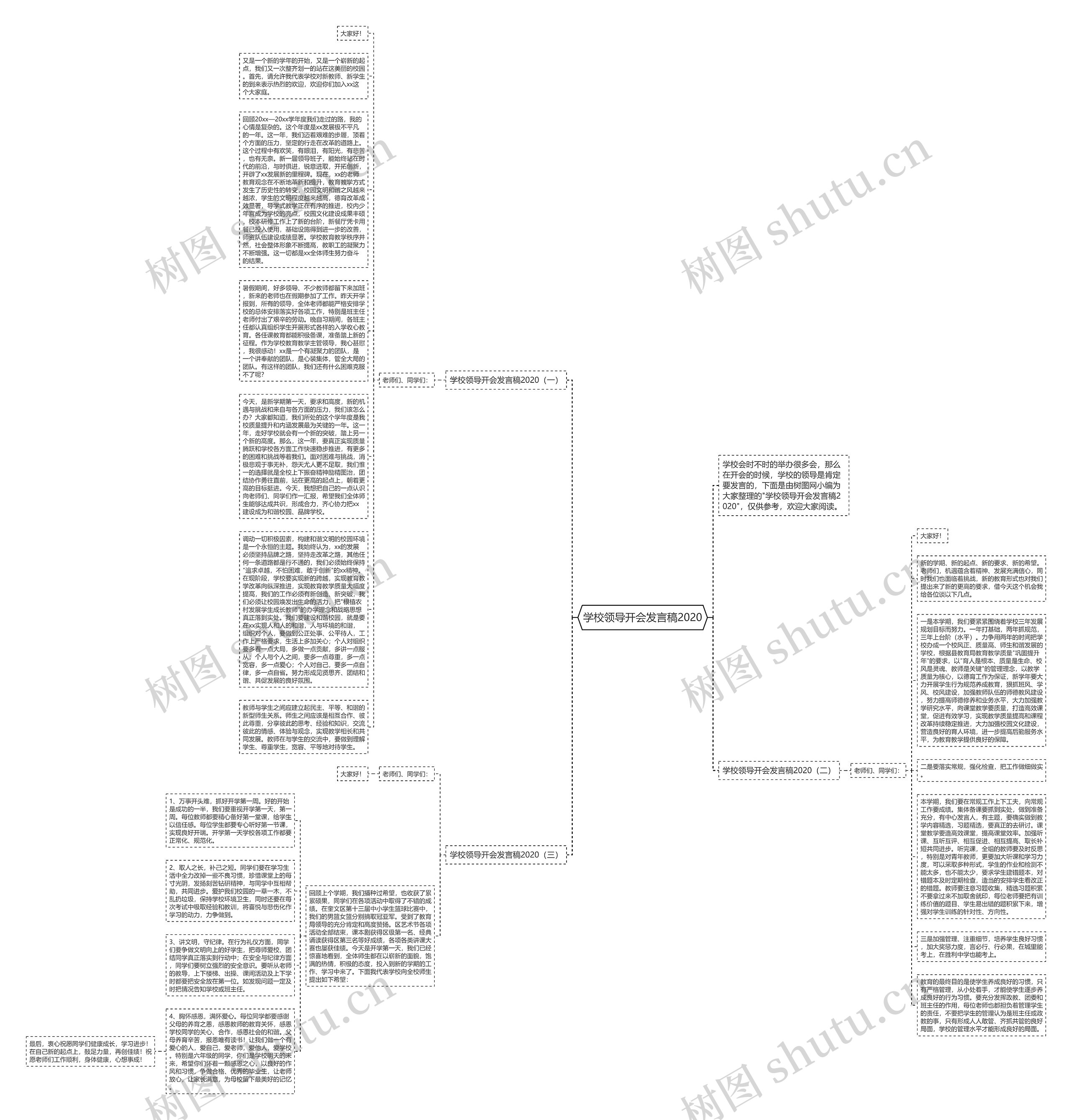 学校领导开会发言稿2020