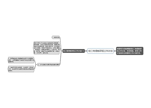 初二物理教研组工作计划