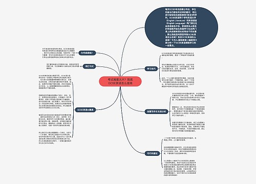 考试难度太大？到底GCSE英语怎么提高