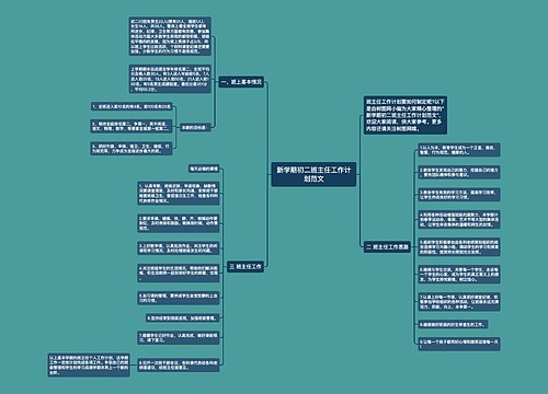 新学期初二班主任工作计划范文