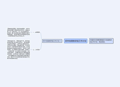 初中地理教研组工作计划