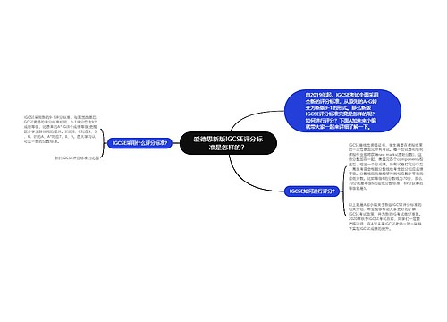 爱德思新版IGCSE评分标准是怎样的？