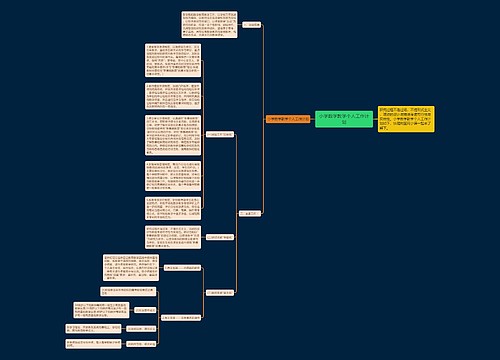 小学数学教学个人工作计划