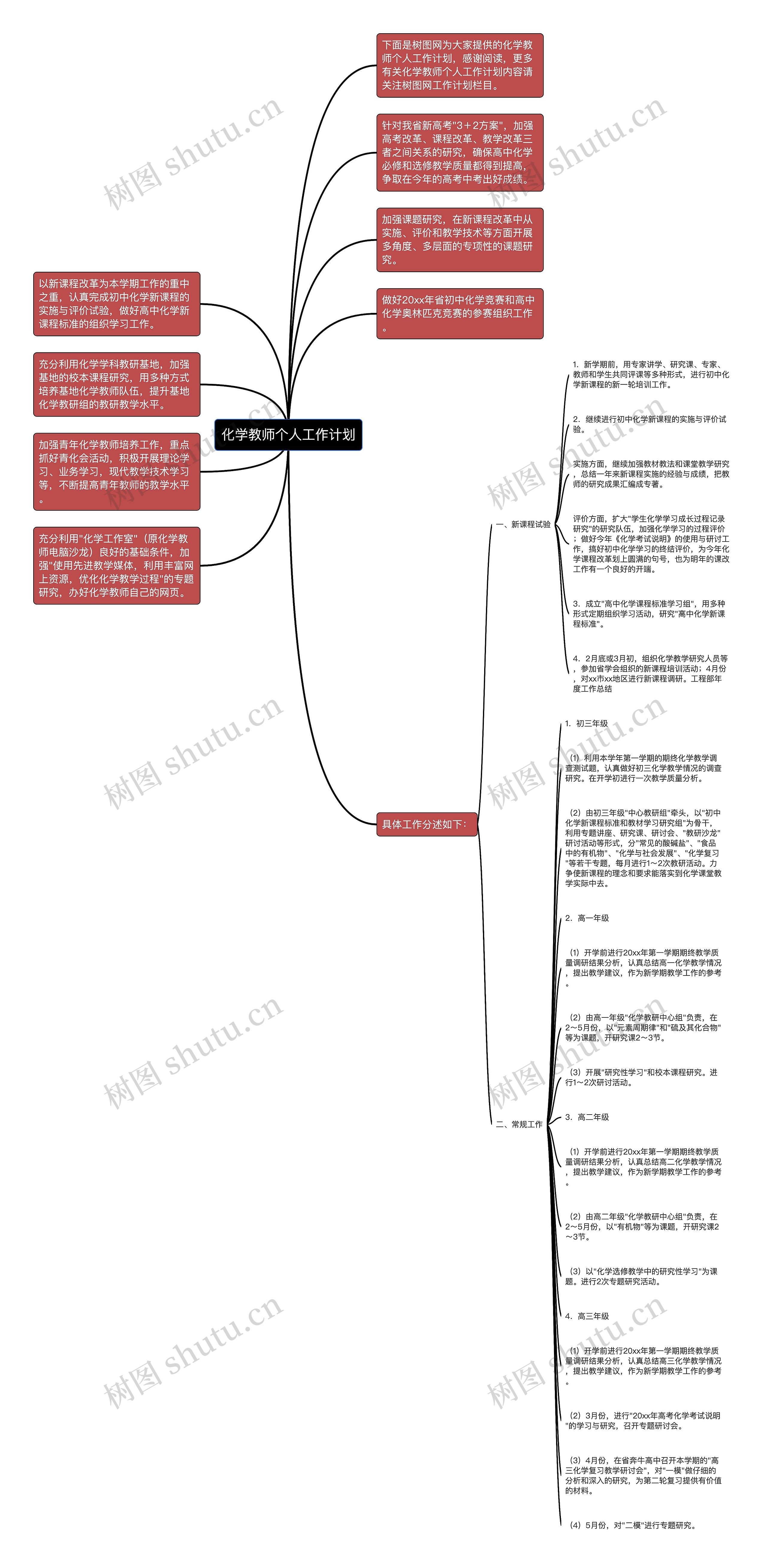 化学教师个人工作计划