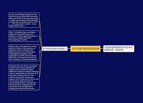 关于母亲节的英语演讲稿