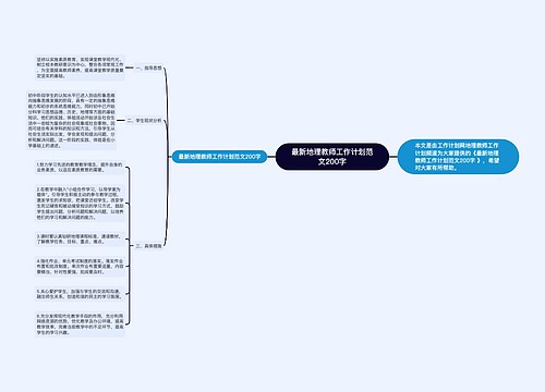 最新地理教师工作计划范文200字