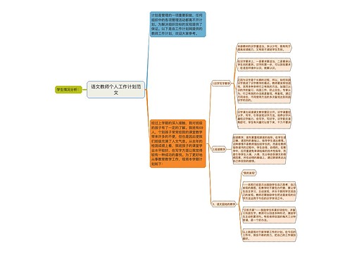 语文教师个人工作计划范文