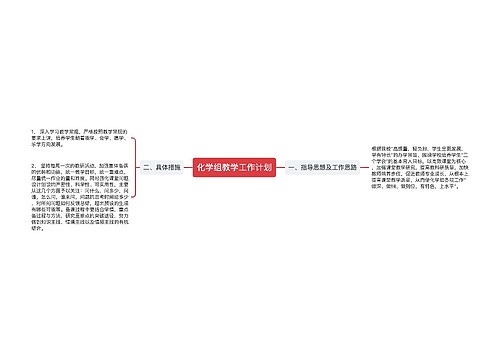 化学组教学工作计划