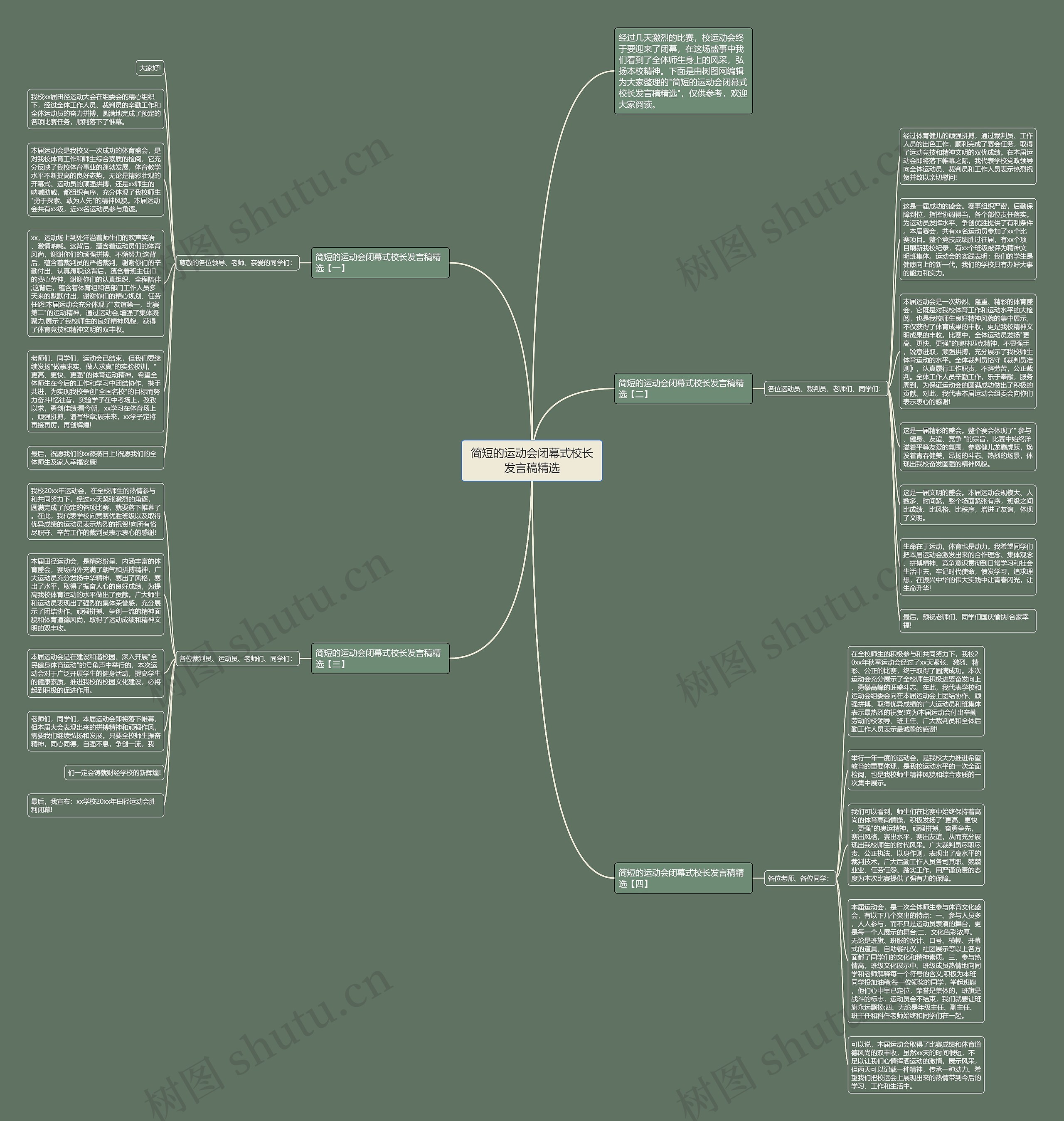 简短的运动会闭幕式校长发言稿精选思维导图