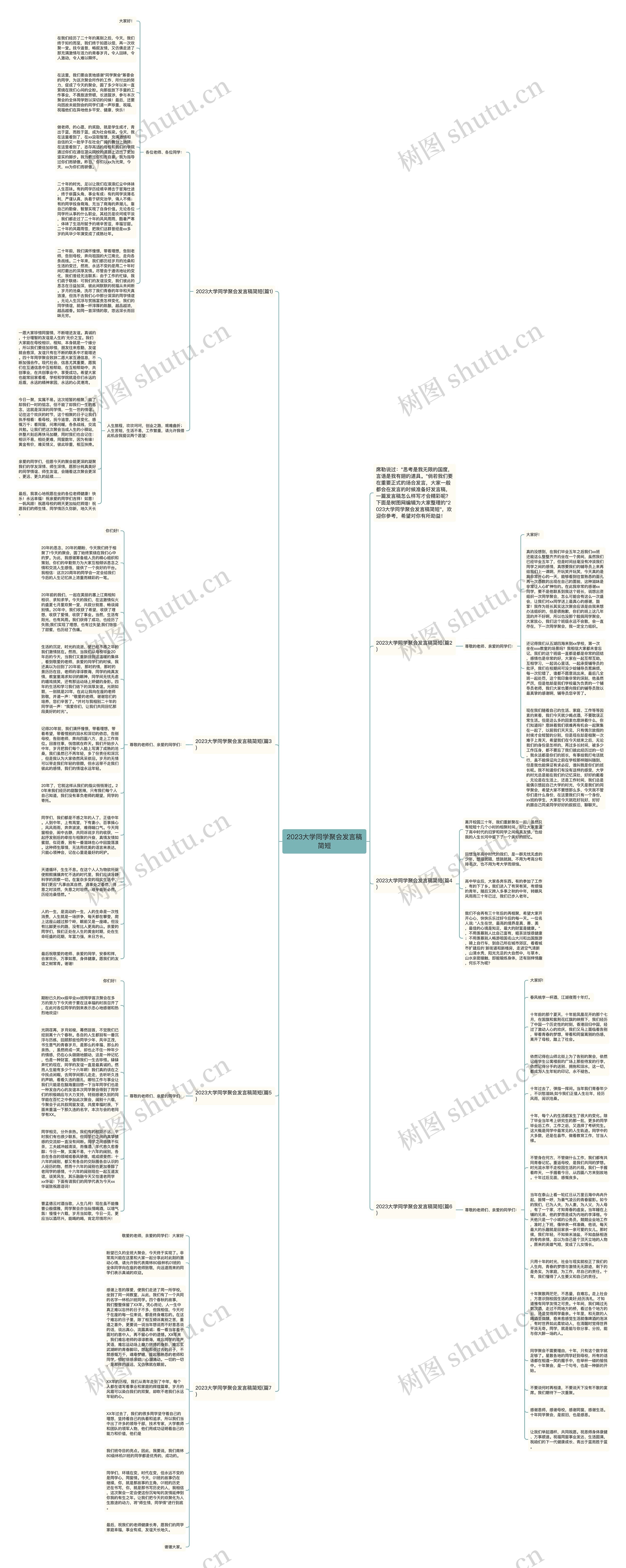 2023大学同学聚会发言稿简短