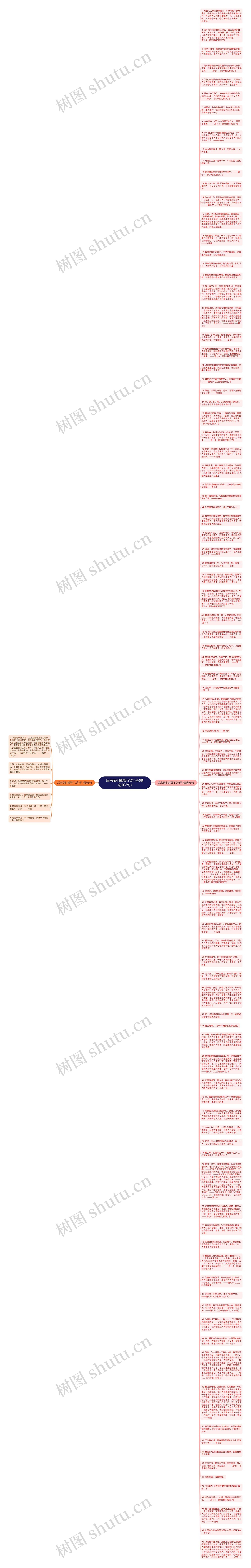 后来我们都哭了2句子(精选102句)思维导图