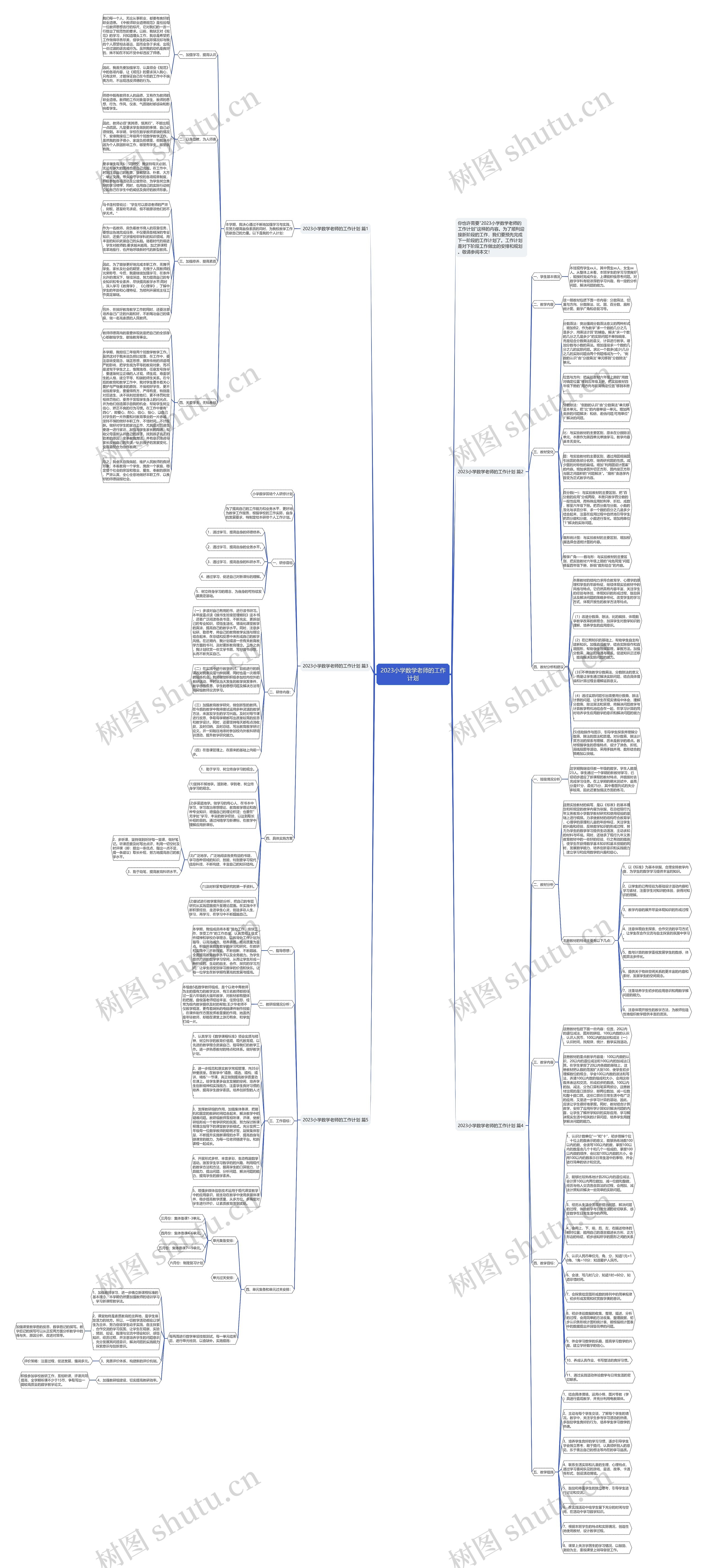 2023小学数学老师的工作计划 2023小学数学老师的工作计划