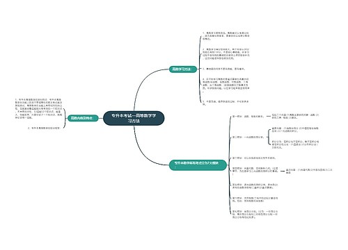 专升本考试—高等数学学习方法