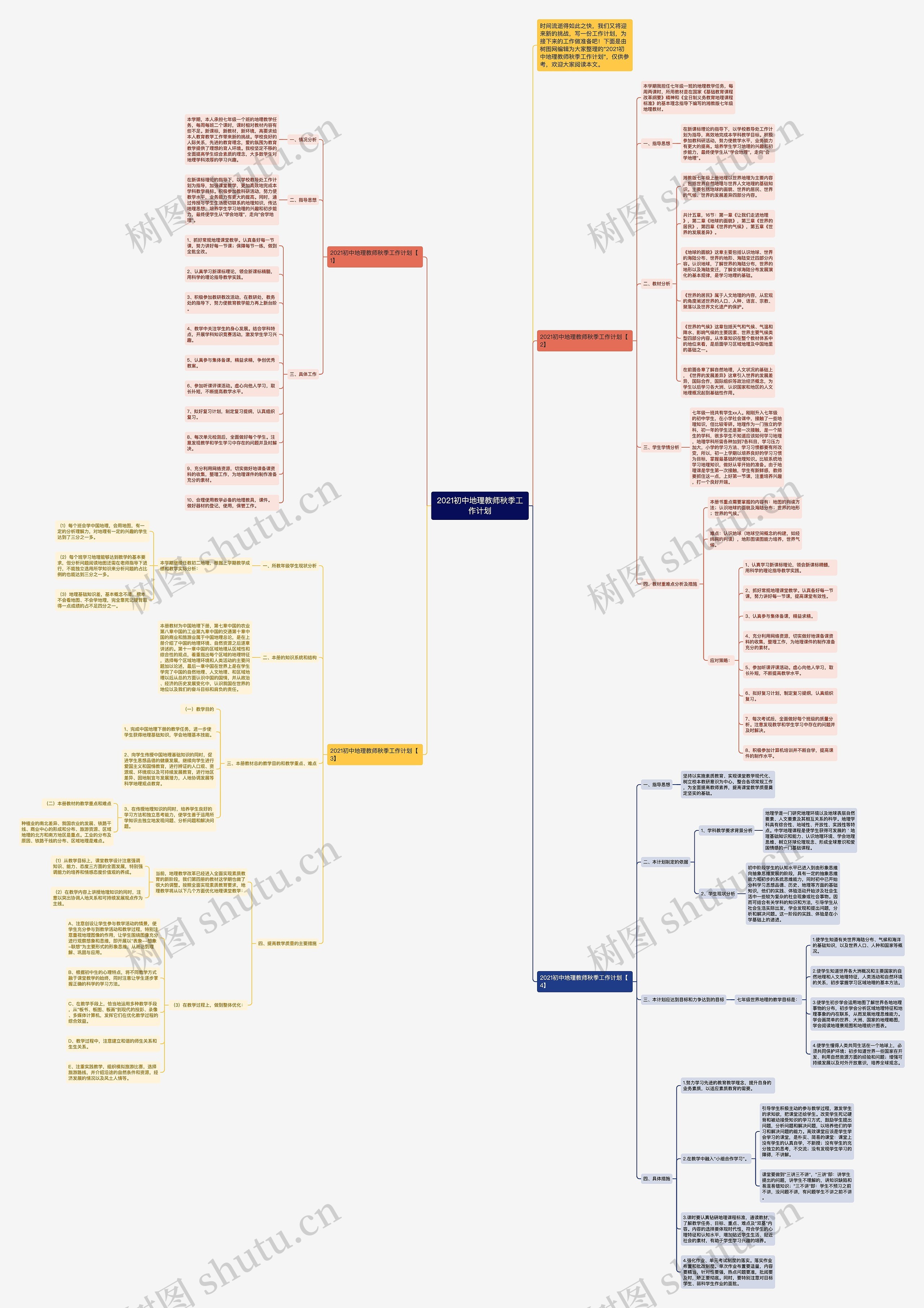 2021初中地理教师秋季工作计划思维导图