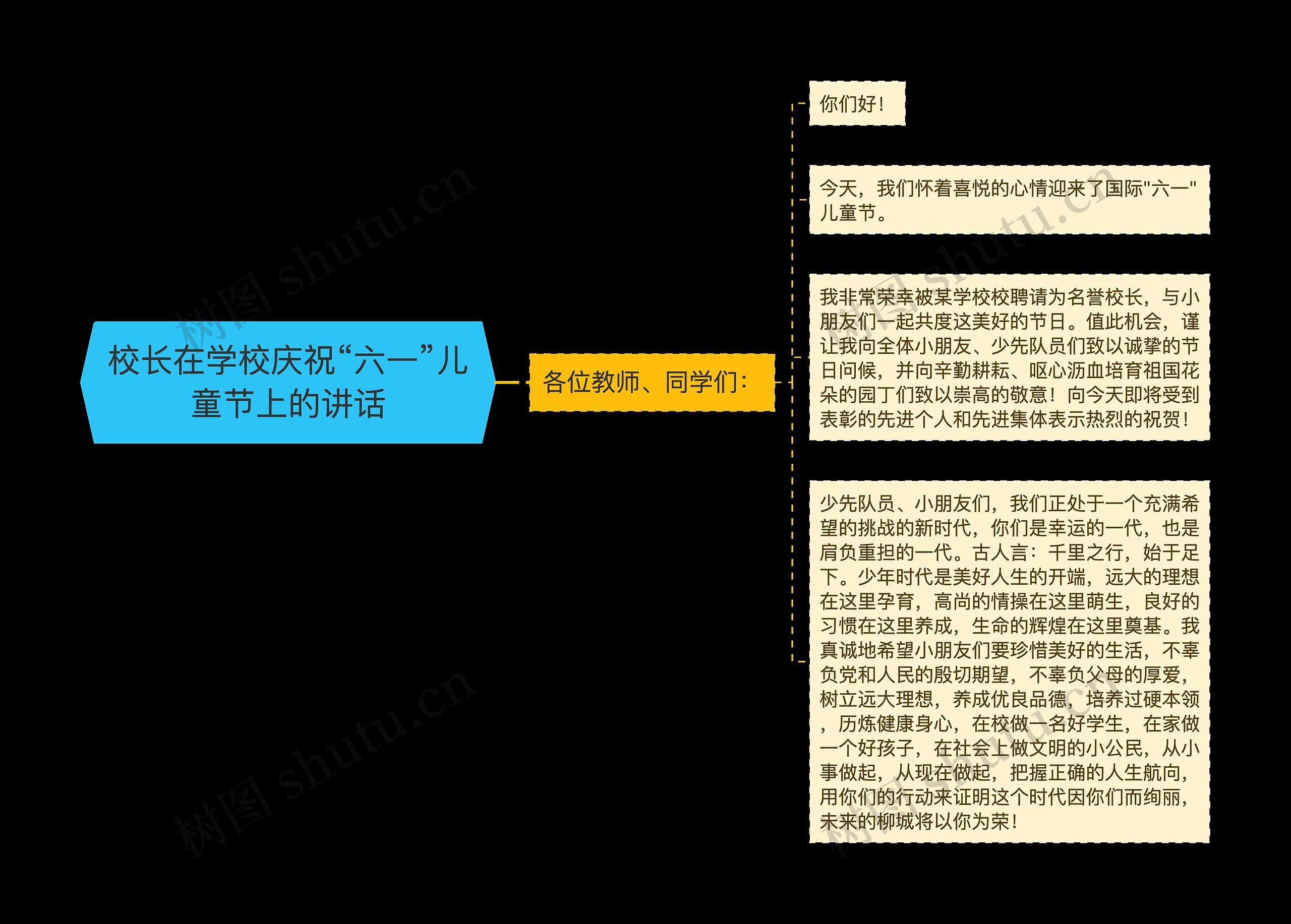 校长在学校庆祝“六一”儿童节上的讲话