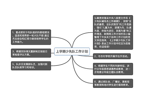 上学期少先队工作计划