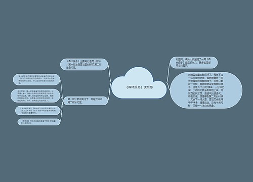 《森林报冬》读后感