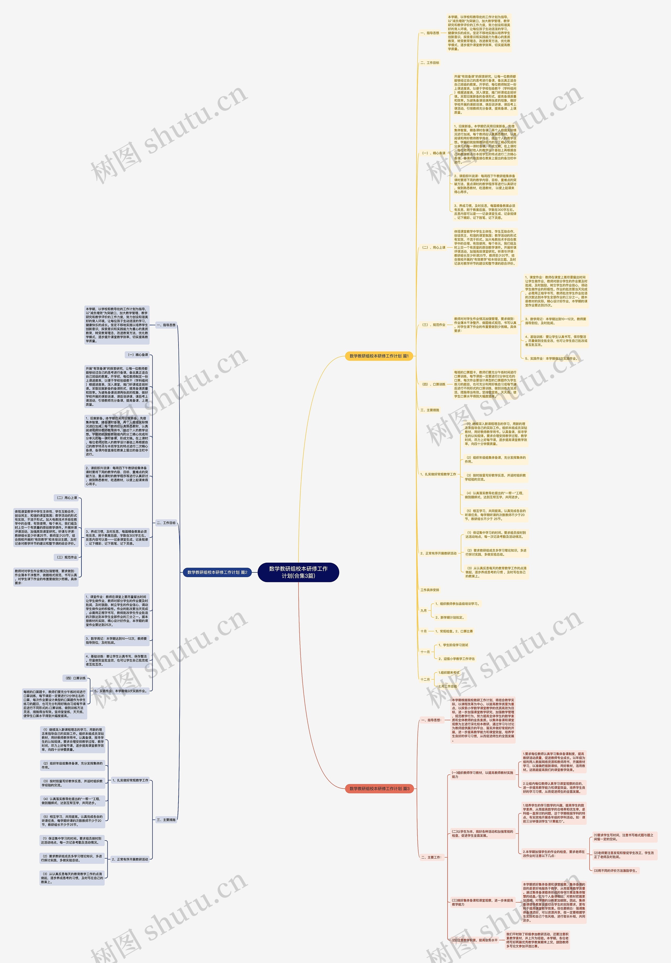 数学教研组校本研修工作计划(合集3篇)思维导图