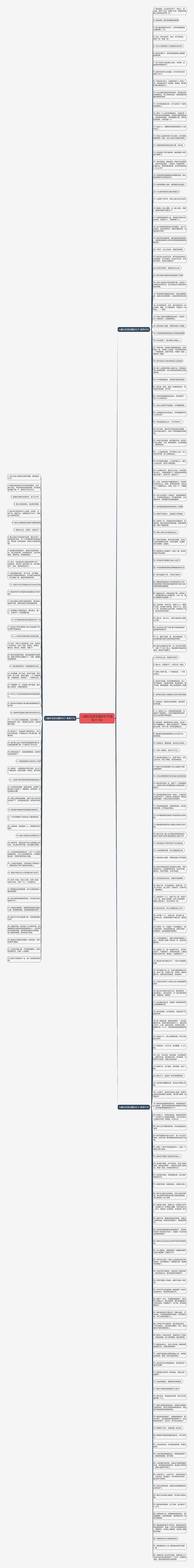 心酸时发朋友圈的句子(推荐211句)思维导图