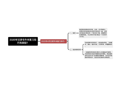 2020年甘肃专升本复习技巧有哪些？