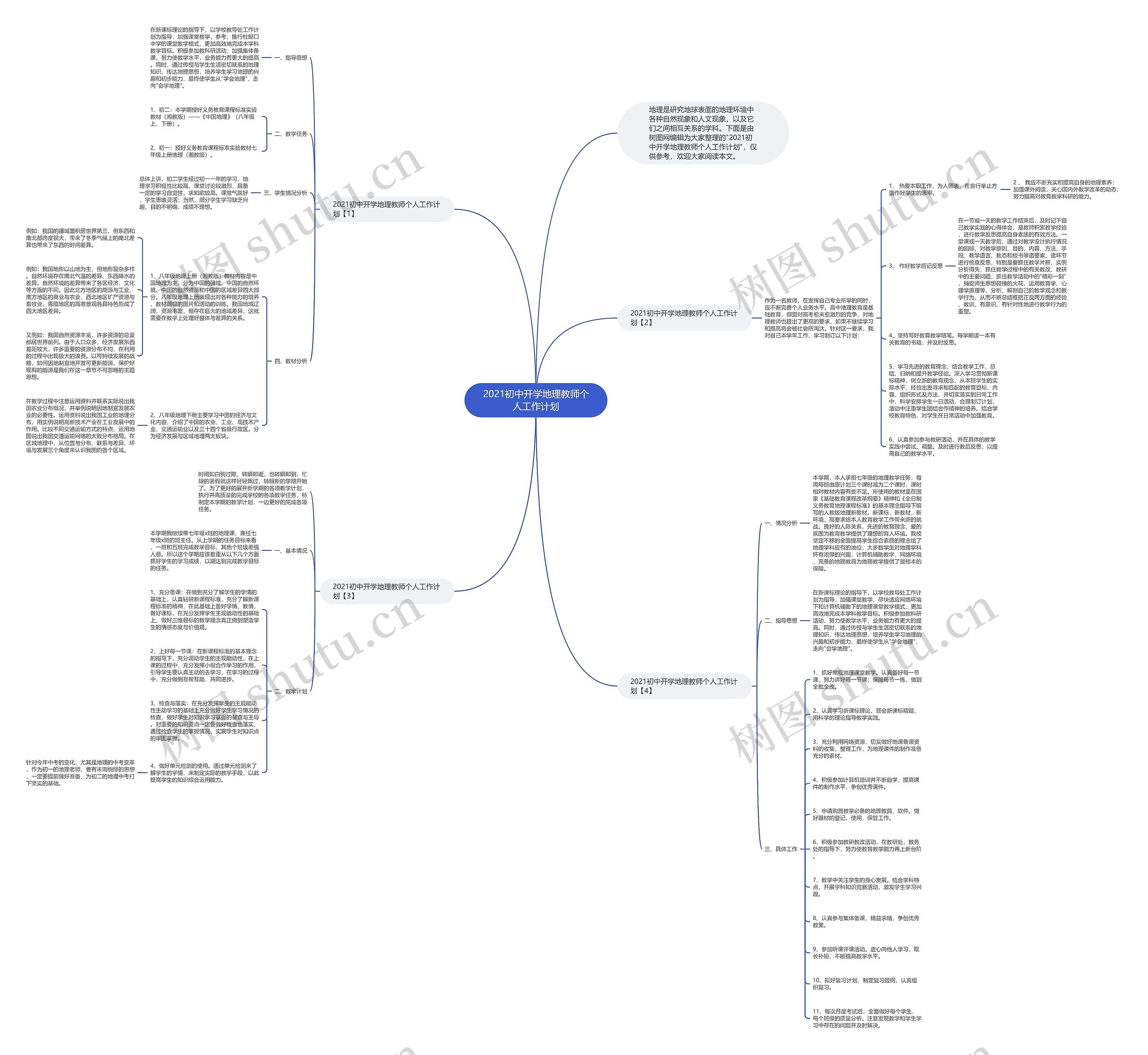 2021初中开学地理教师个人工作计划思维导图