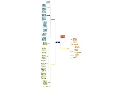 2018初一上册数学教师工作计划思维导图