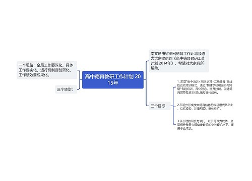 高中德育教研工作计划 2015年