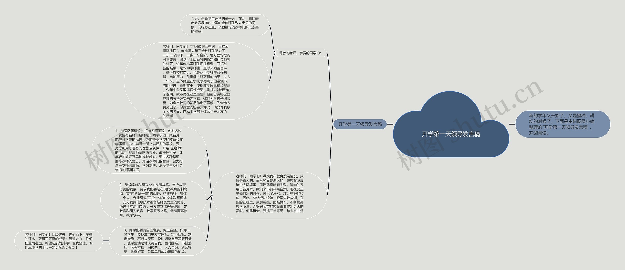 开学第一天领导发言稿