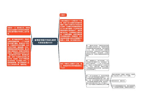 春季新学期开学典礼教师代表发言稿2020