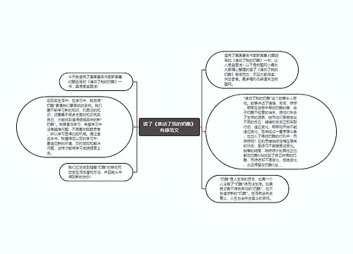 读了《谁动了我的奶酪》有感范文