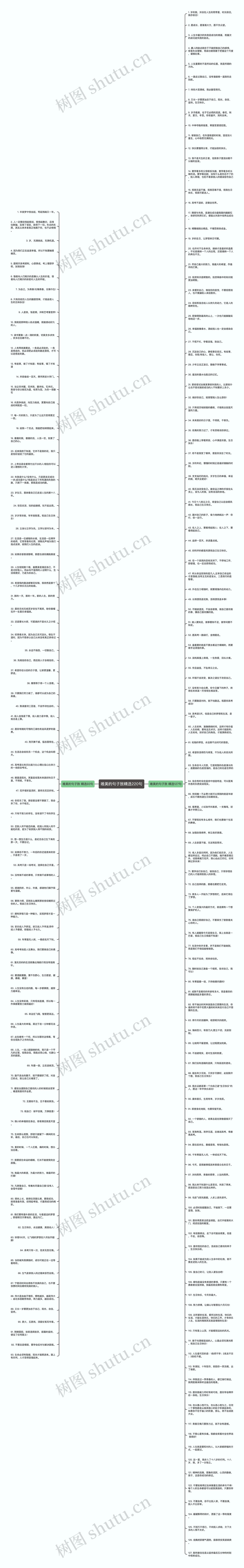 唯美的句子致精选220句思维导图