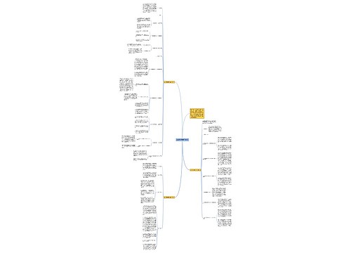 2018英语教研工作计划