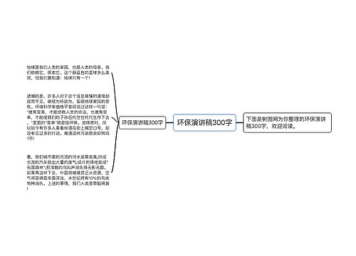 环保演讲稿300字