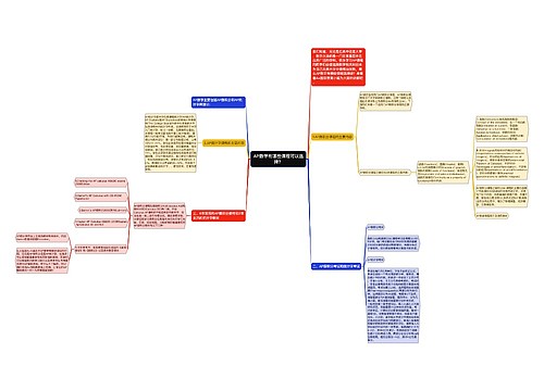 AP数学有哪些课程可以选择? AP数学有哪些课程可以选择?