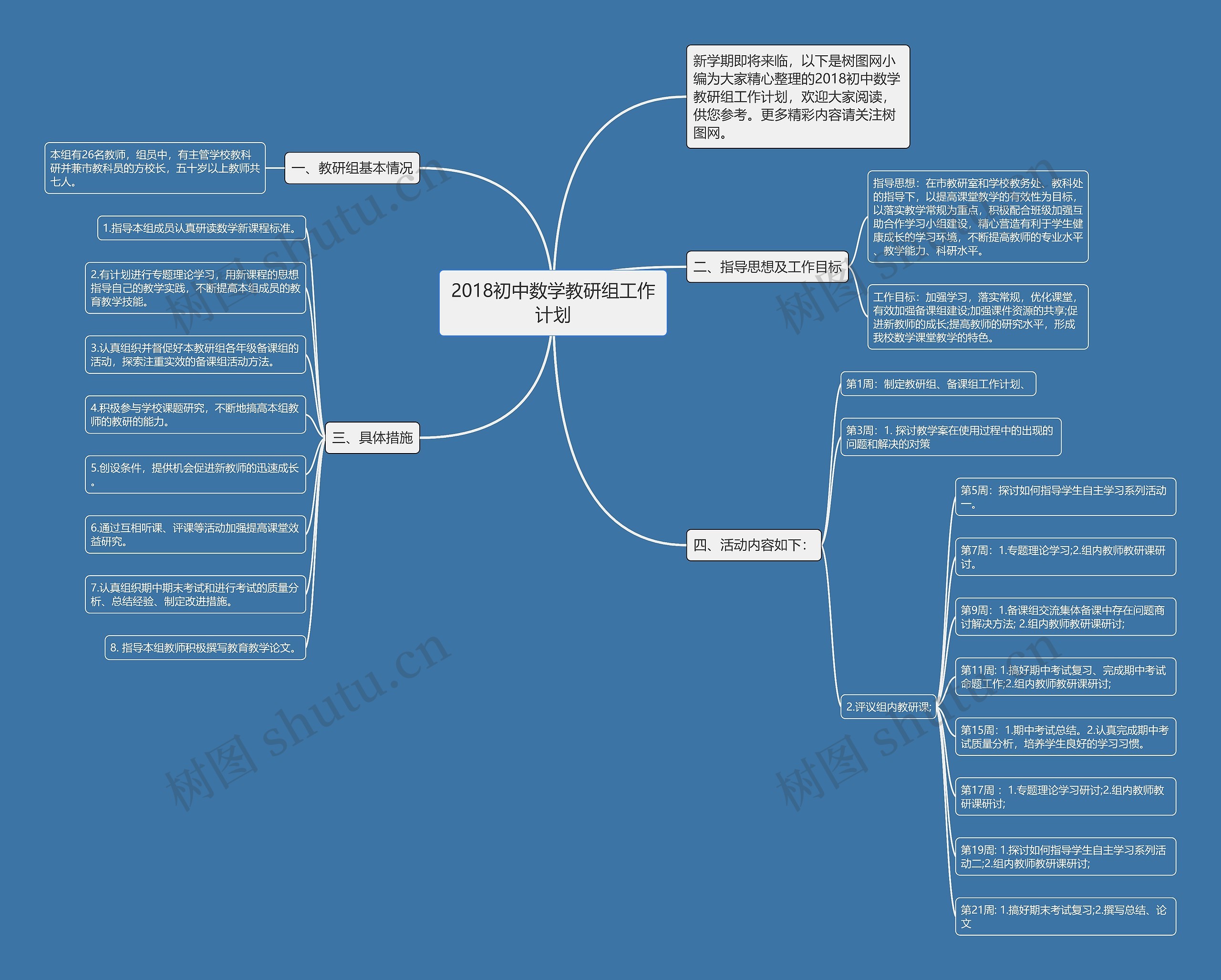 2018初中数学教研组工作计划 2018初中数学教研组工作计划