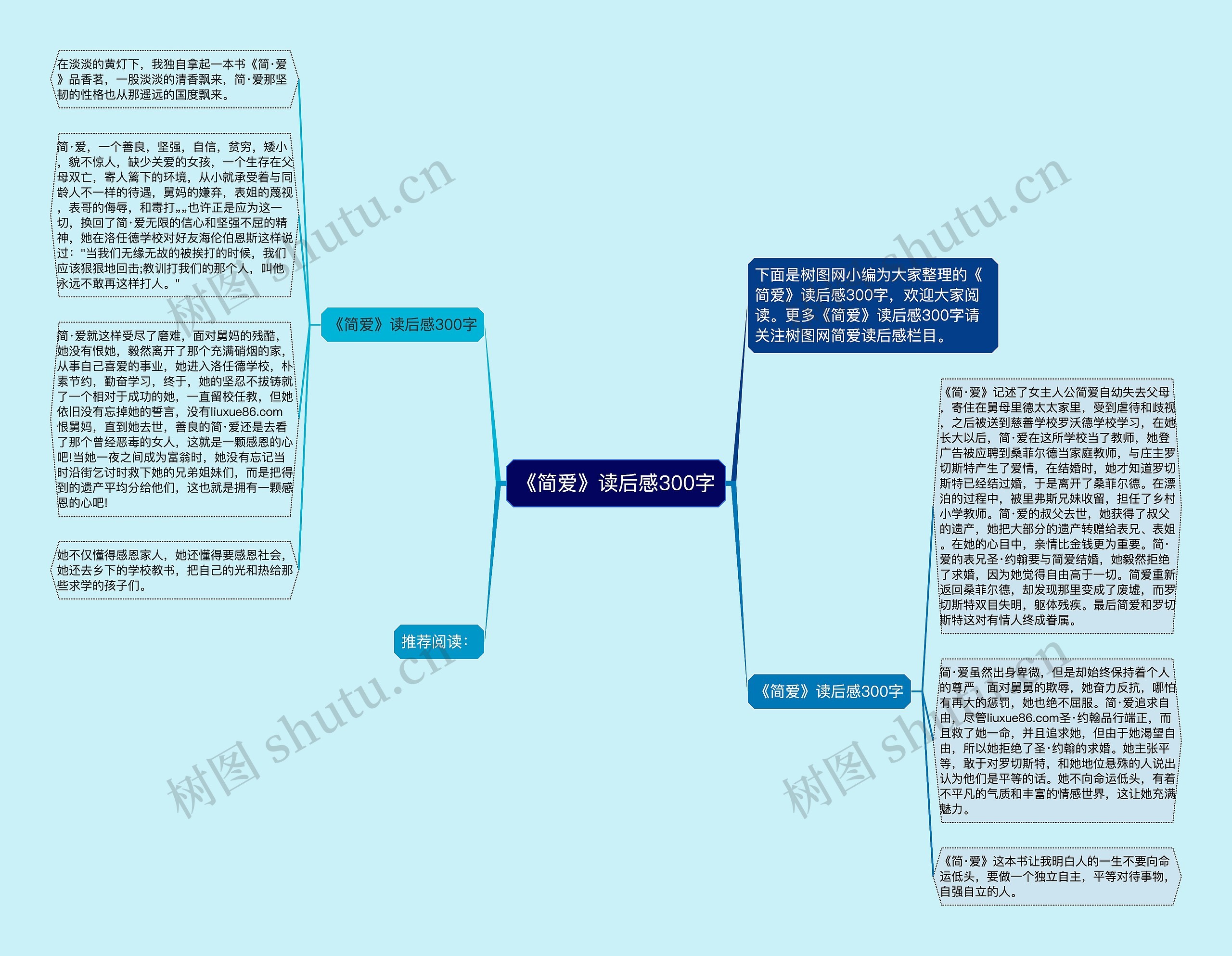 《简爱》读后感300字