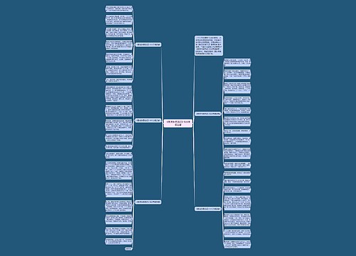 《鲁滨孙漂流记》500字读后感