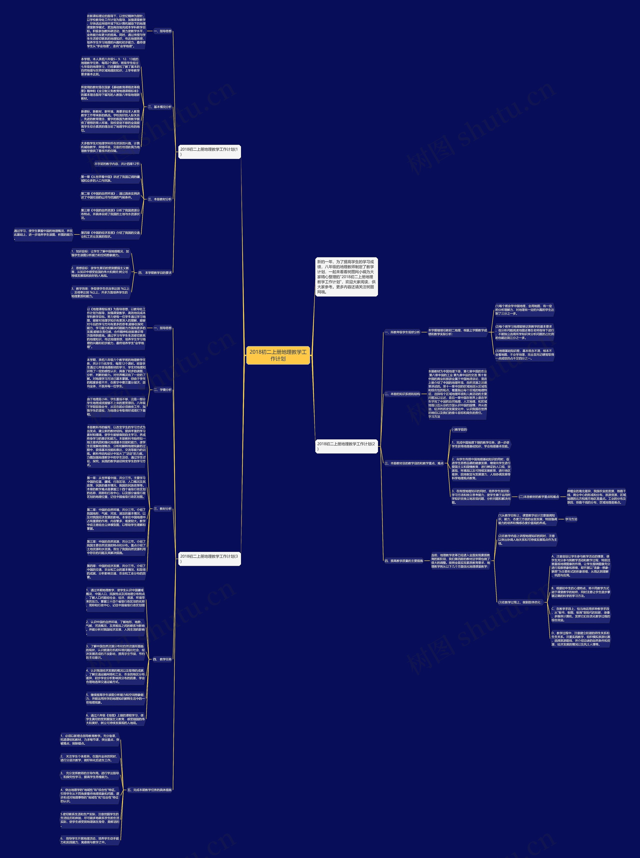 2018初二上册地理教学工作计划思维导图