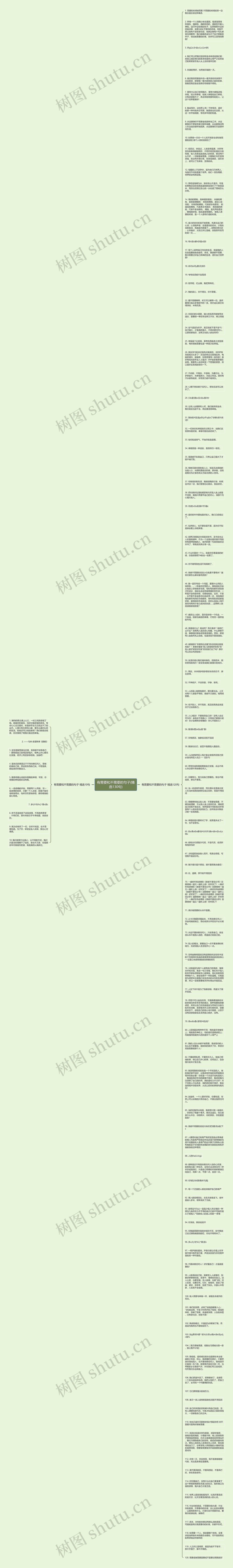 有需要和不需要的句子(精选130句)思维导图高清图 有需要和不需要的句子(精选130句)思维导图