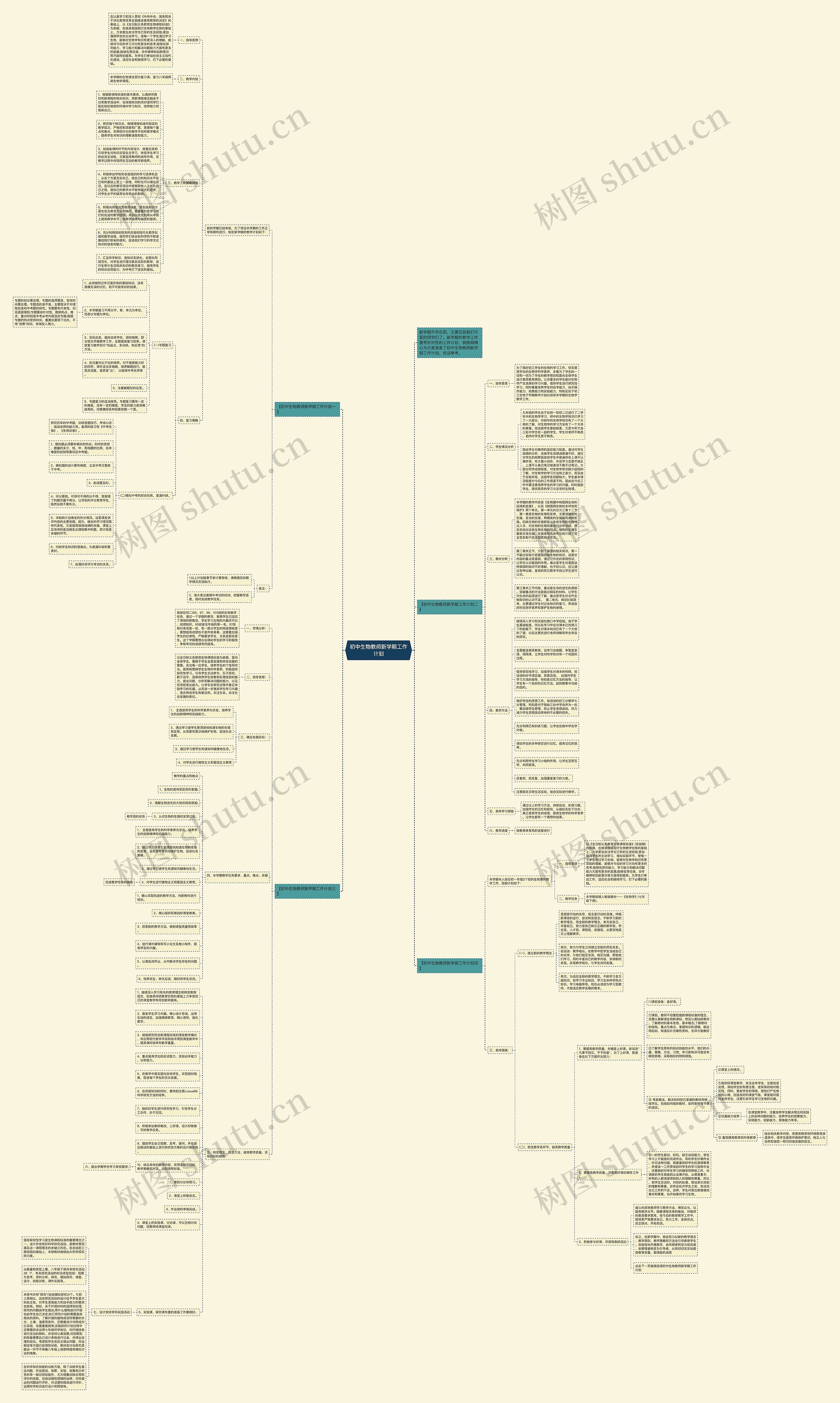 初中生物教师新学期工作计划思维导图