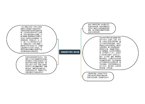 《海底两万里》读后感