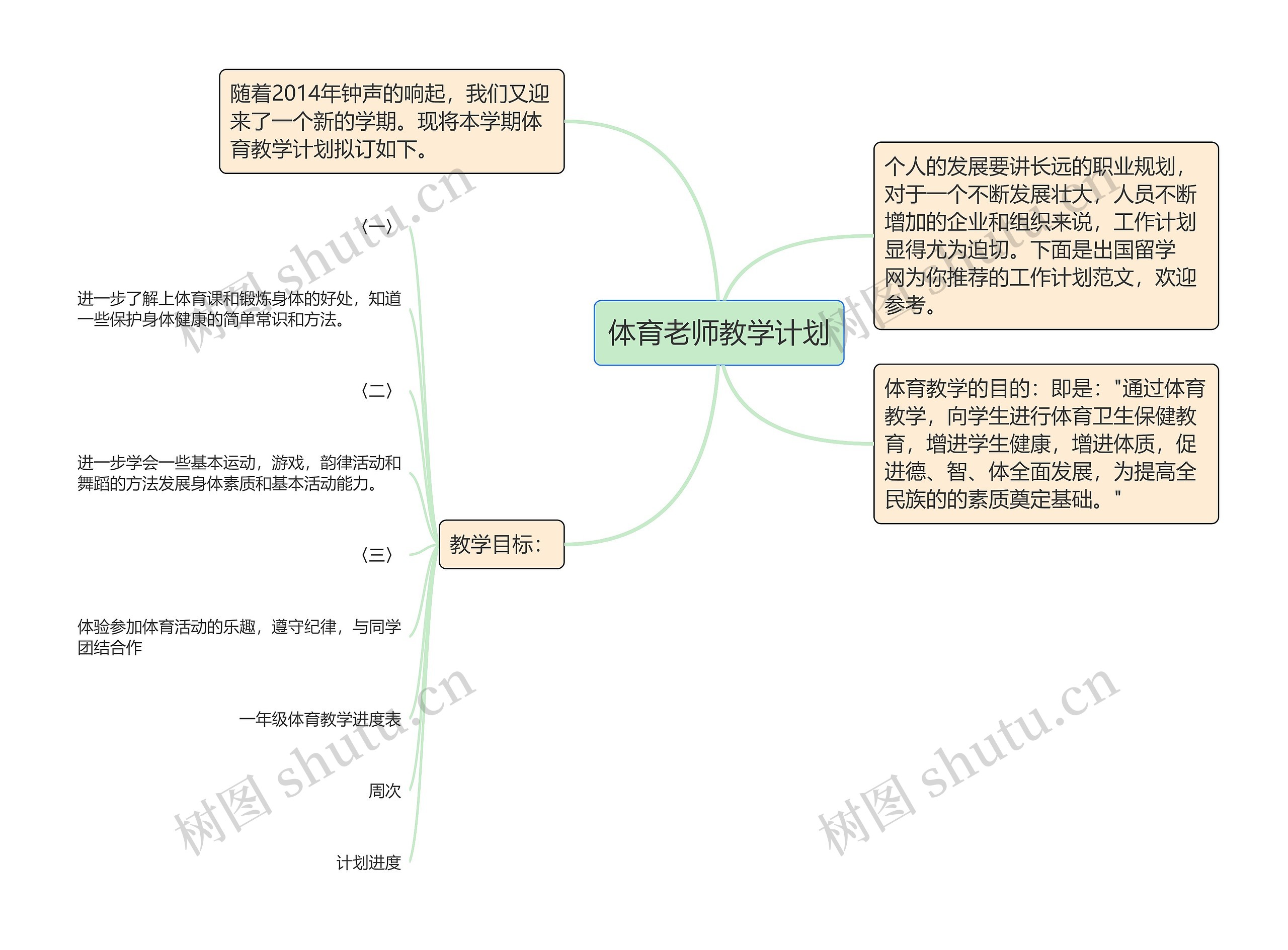 体育老师教学计划