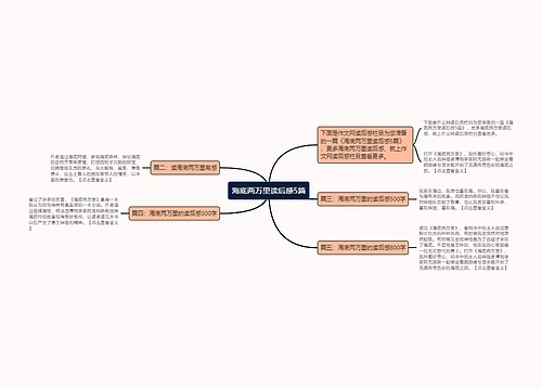 海底两万里读后感5篇